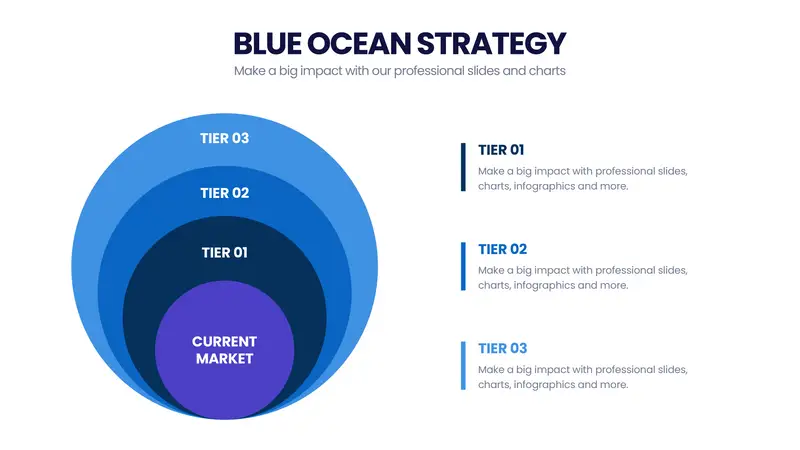 Blue_Ocean_Strategy_15_800x