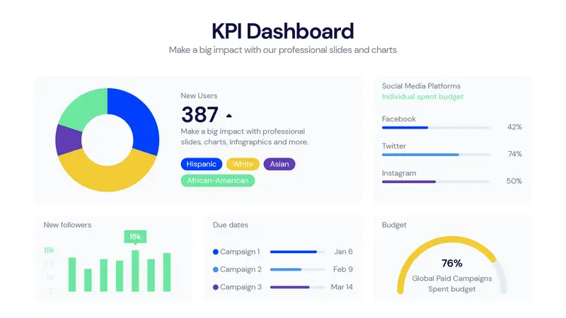 KPI_Dashboard_18_800x