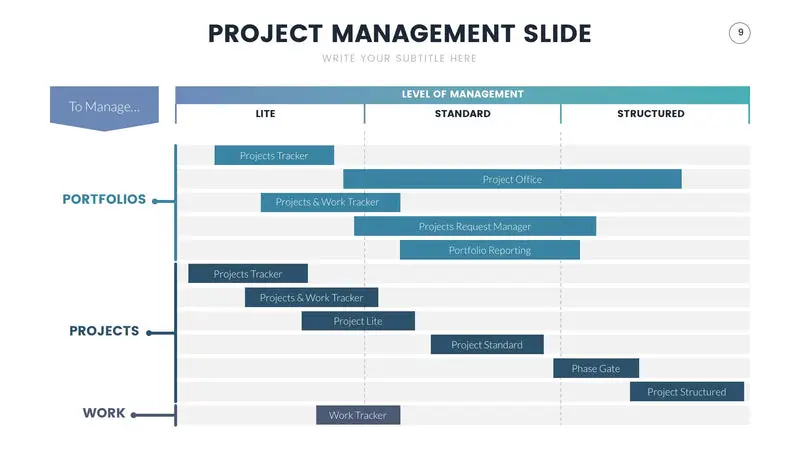 project_management_infographic_powerpoint_template_slides_800x