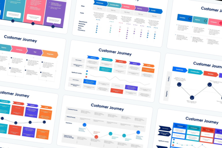 Customer Journey Slides | Slideloom