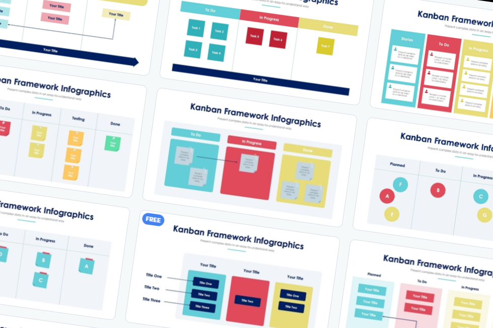 Kanban Framework Slides | Slideloom