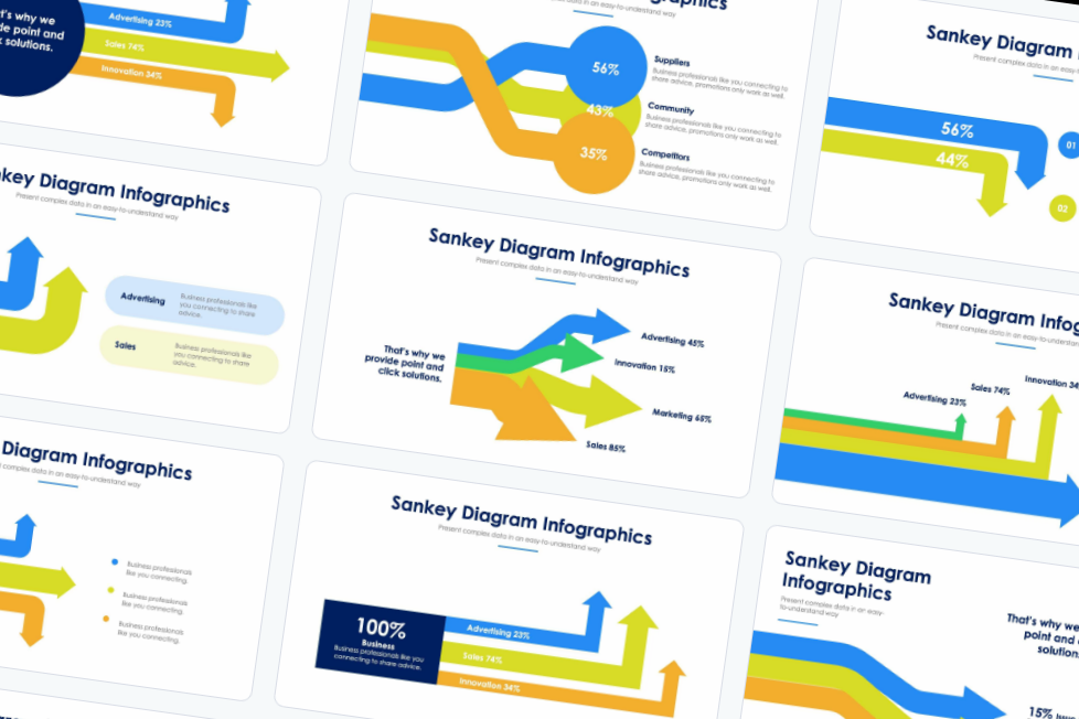 Sankey Diagram Slides | Slideloom