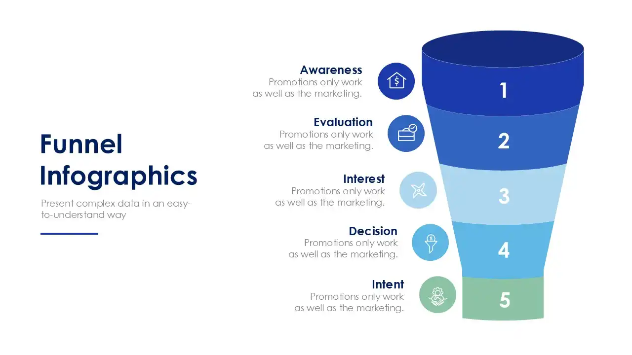 Funnel Slides Template