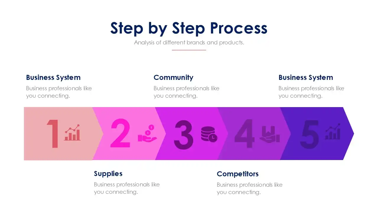 Process Slides