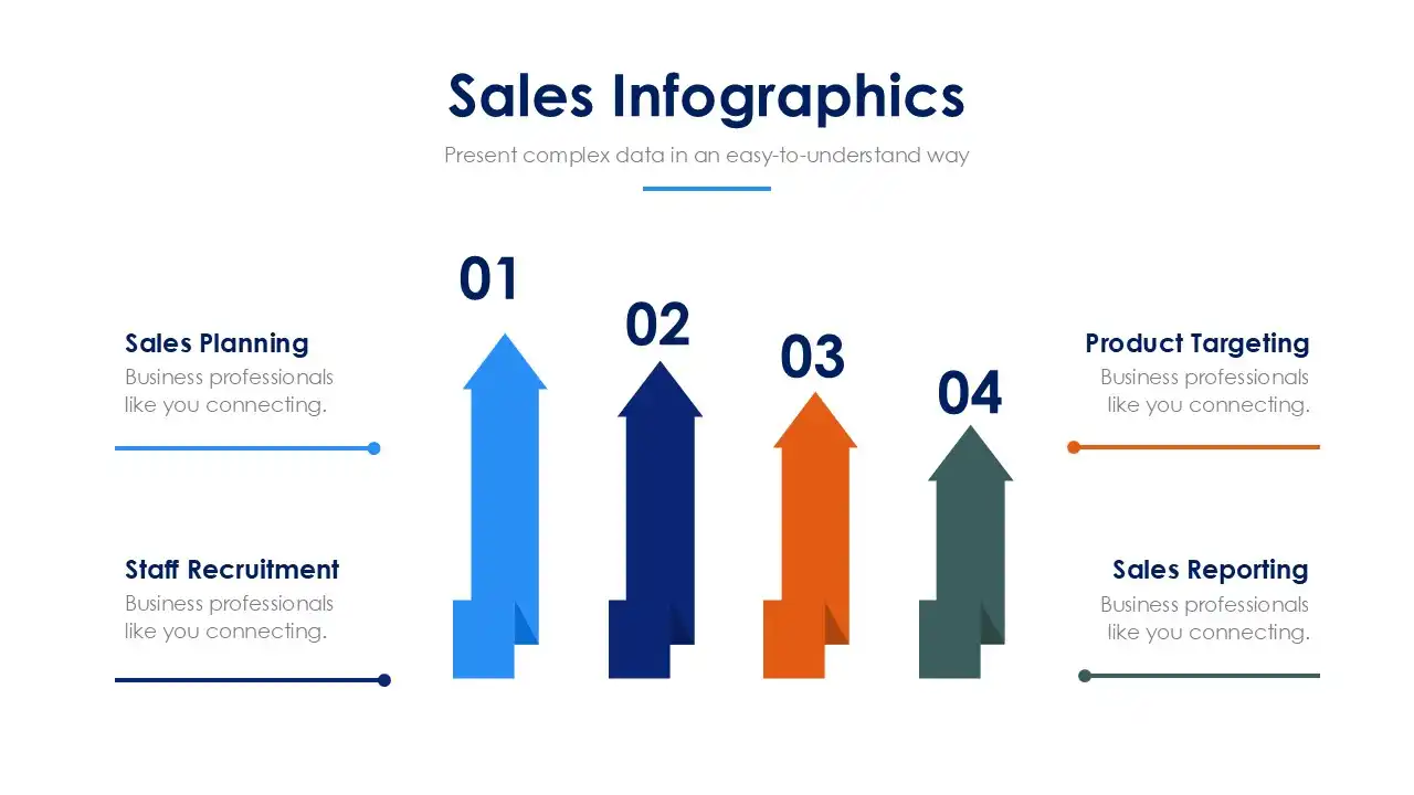 Sales Slides